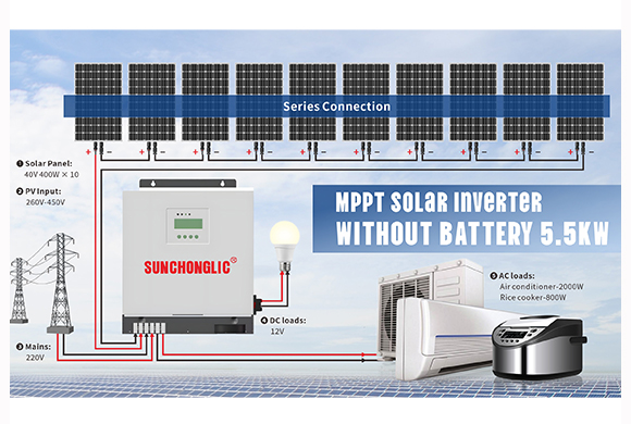 Solar Inverter Without Battery