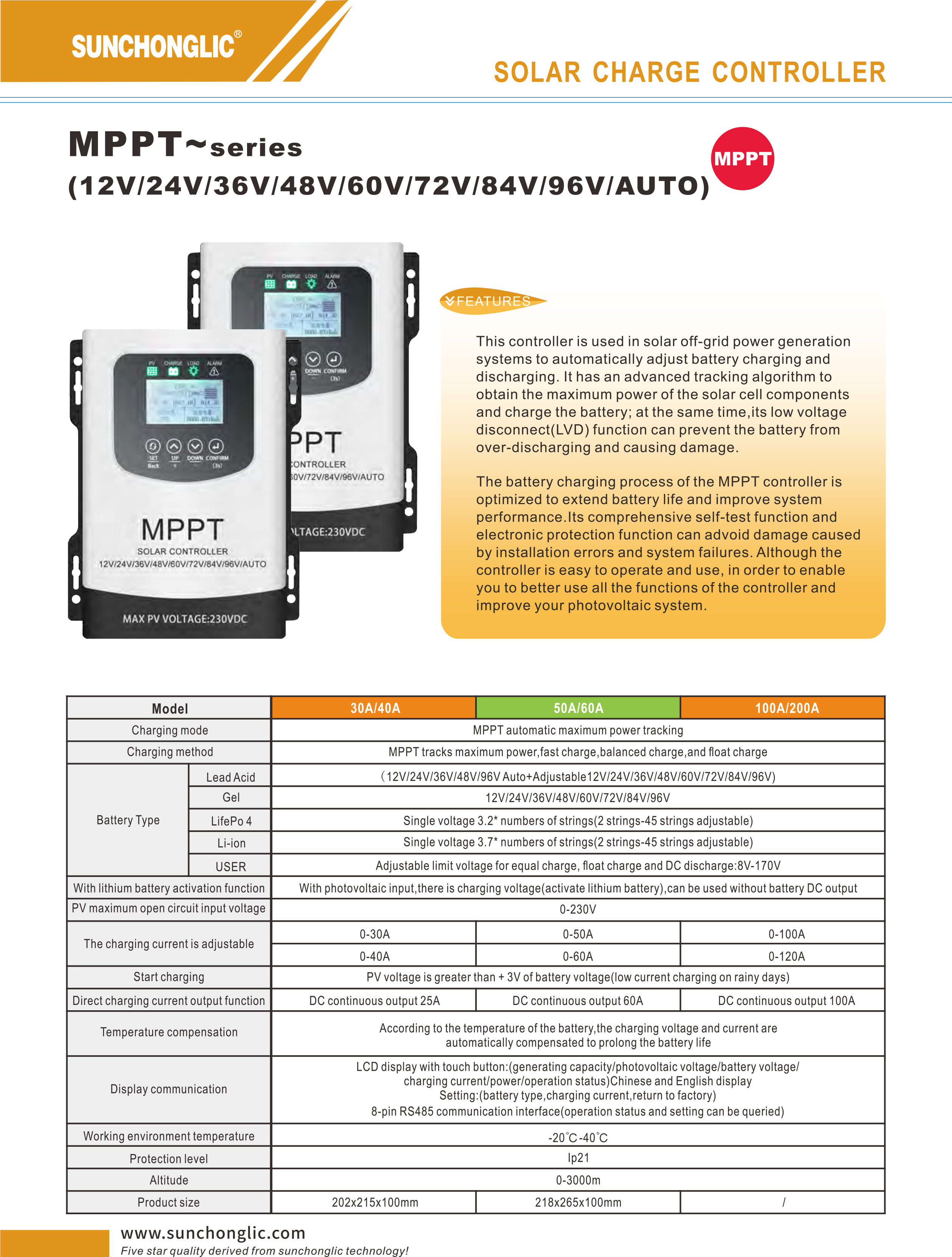 Solar Charge Controller - MPPT Series
