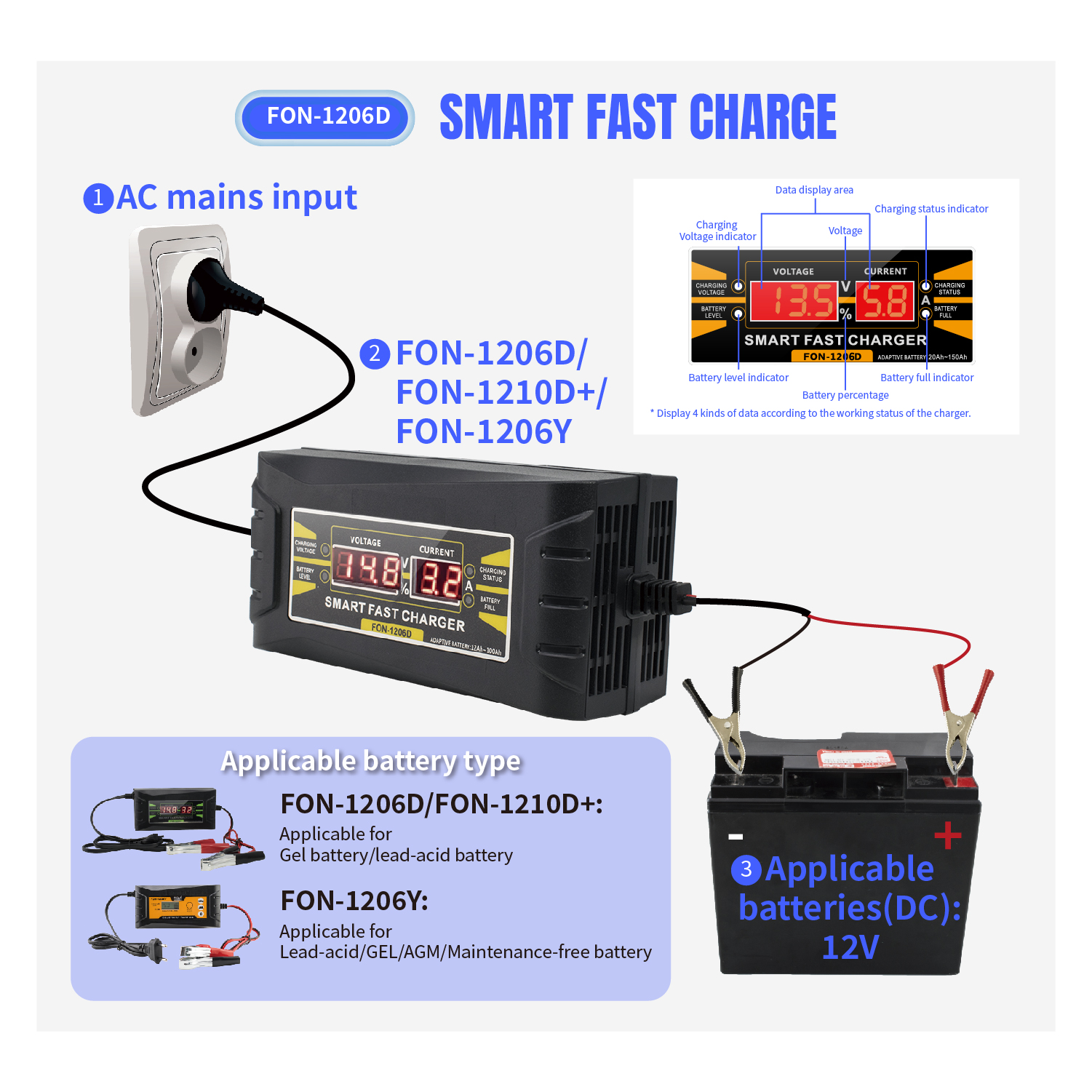 battery charger 6a
